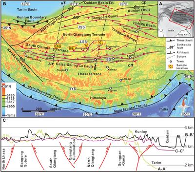The Cenozoic Multiple-Stage Uplift of the Qiangtang Terrane, Tibetan Plateau
